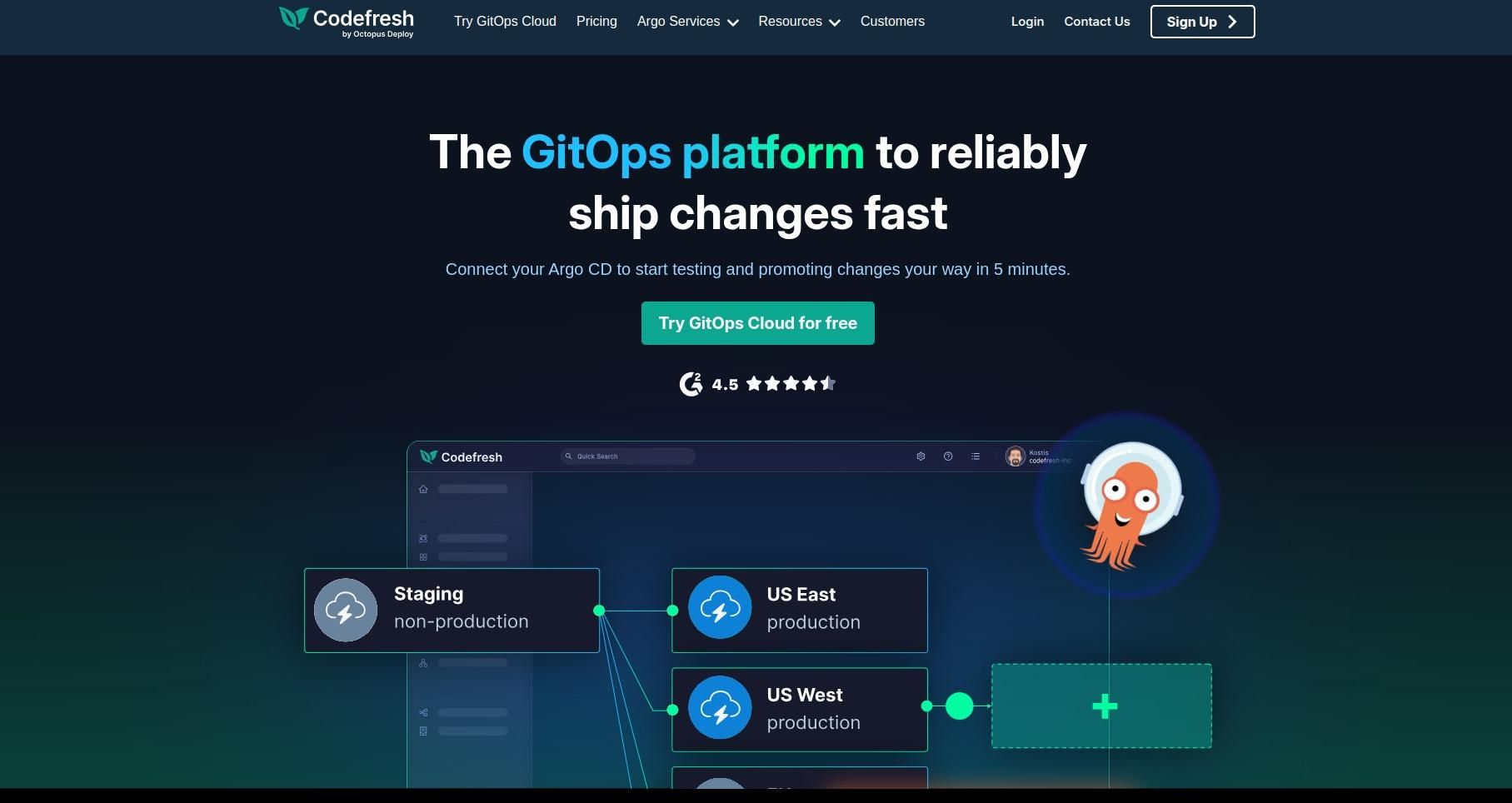 Codefresh