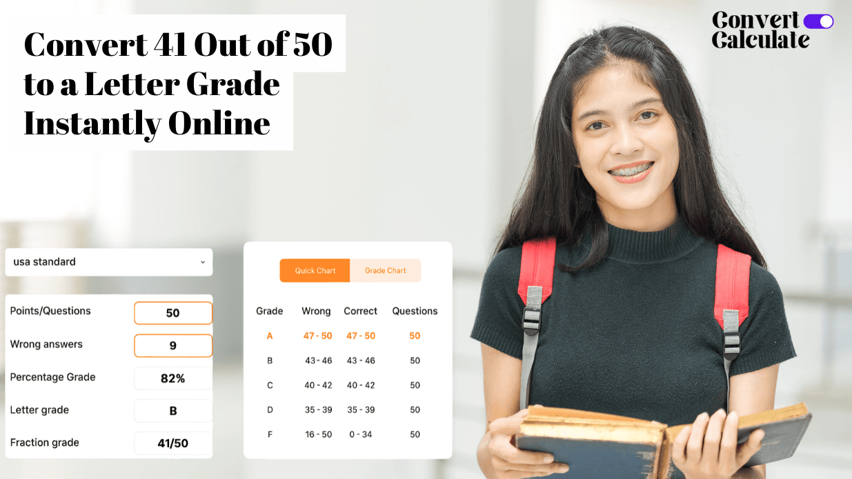 Convert 41 Out of 50 to a Letter Grade Instantly