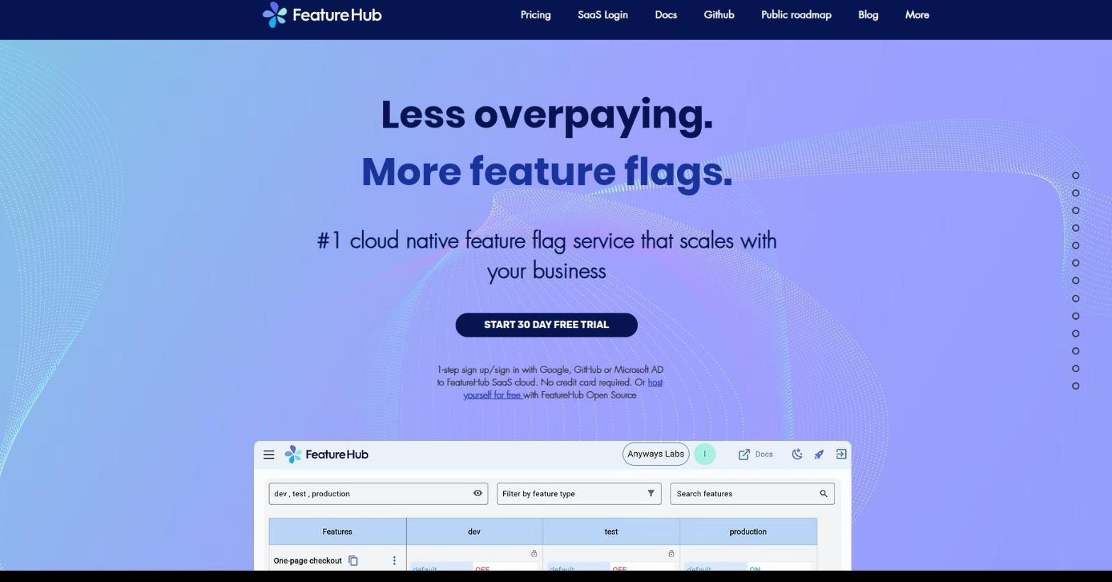 FeatureHub.jpg