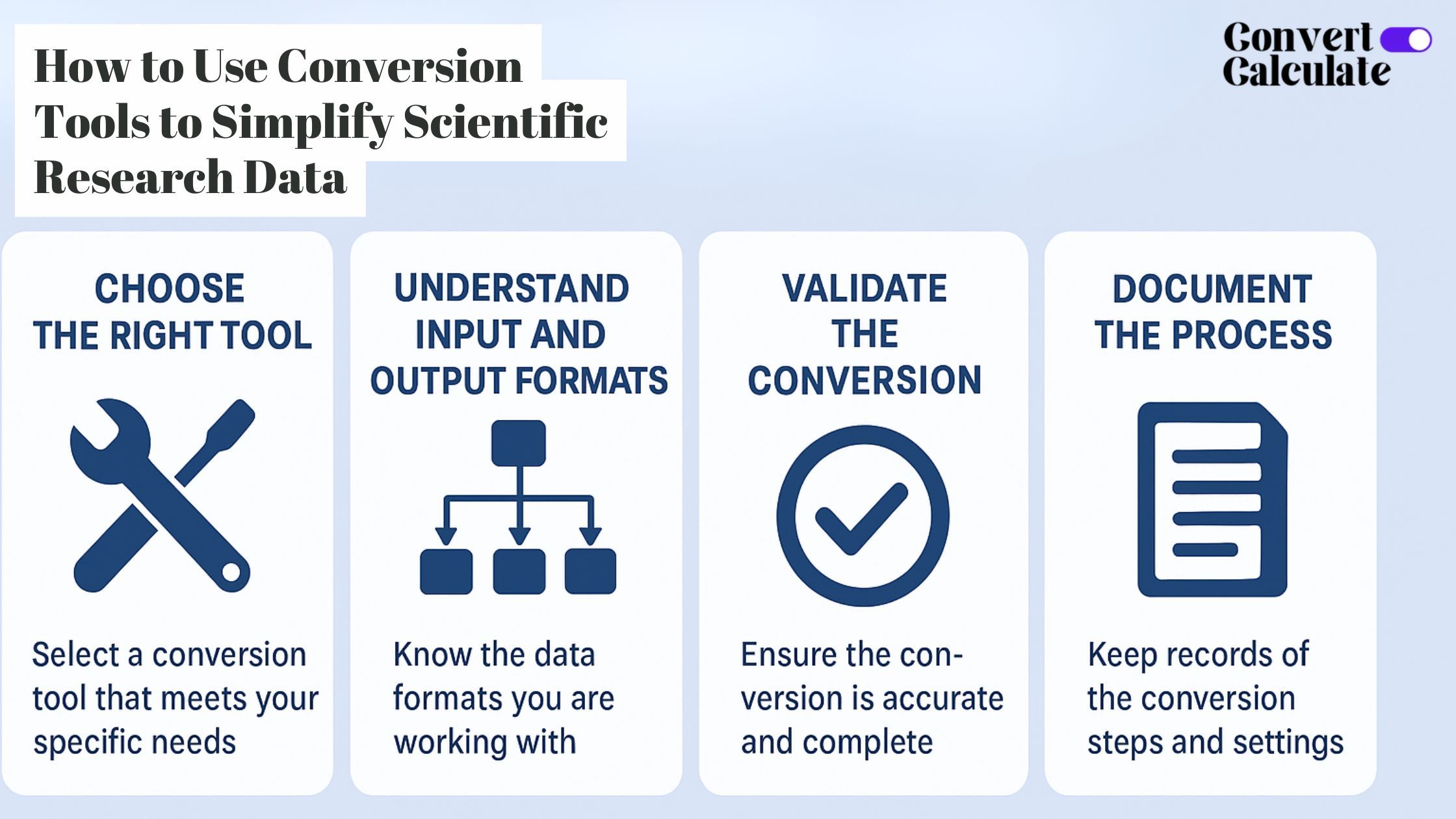 How to Use Conversion Tools to Simplify Scientific Research Data