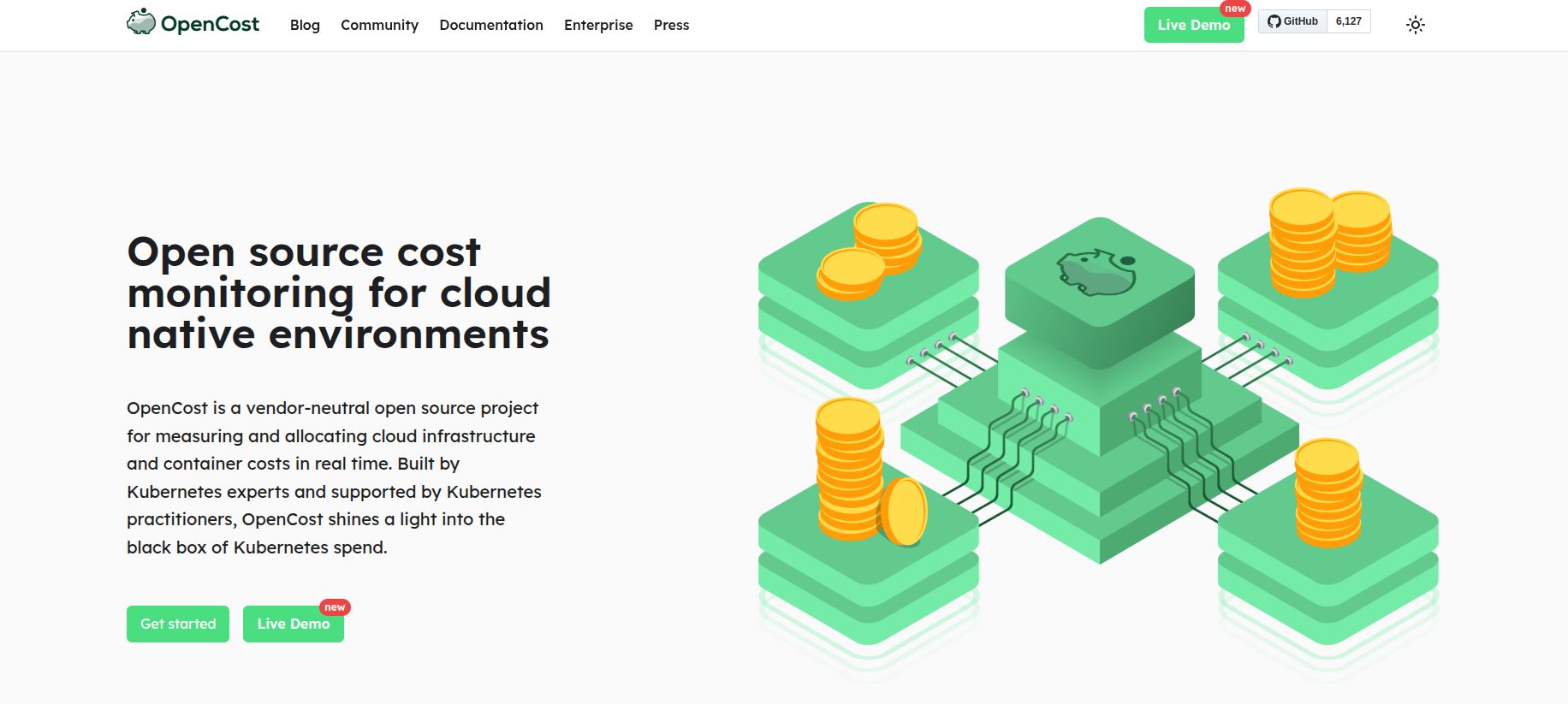 OpenCost kubernetes-tool