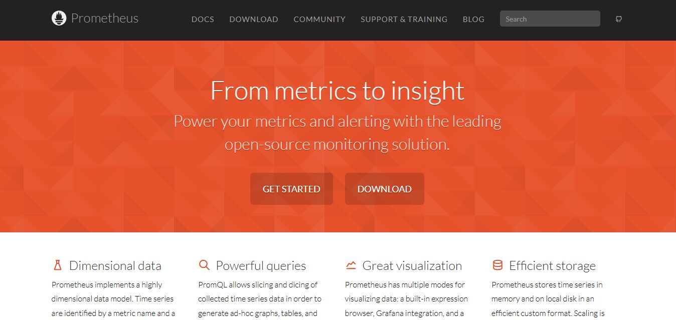 Prometheus blog-devops tools for every team