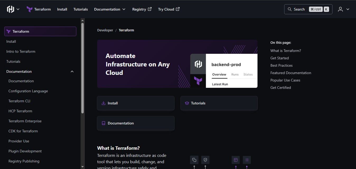 Terraform blog-devops tools for every team