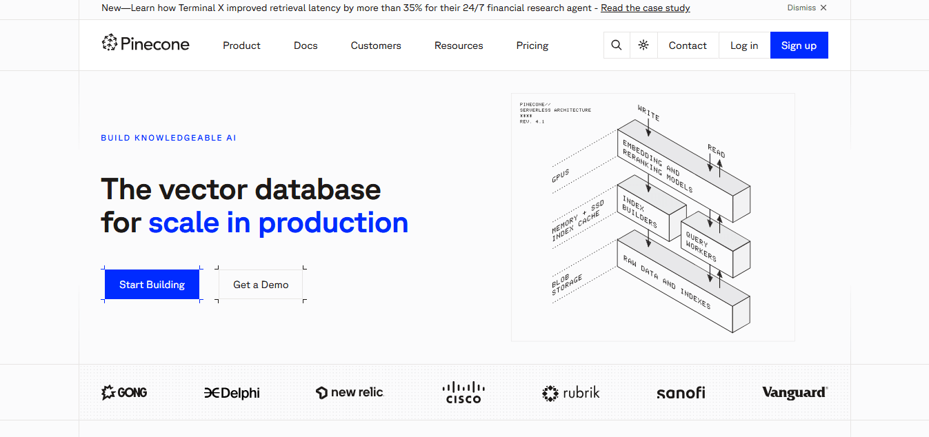 The vector database to build knowledgeable AI _ Pinecone.png