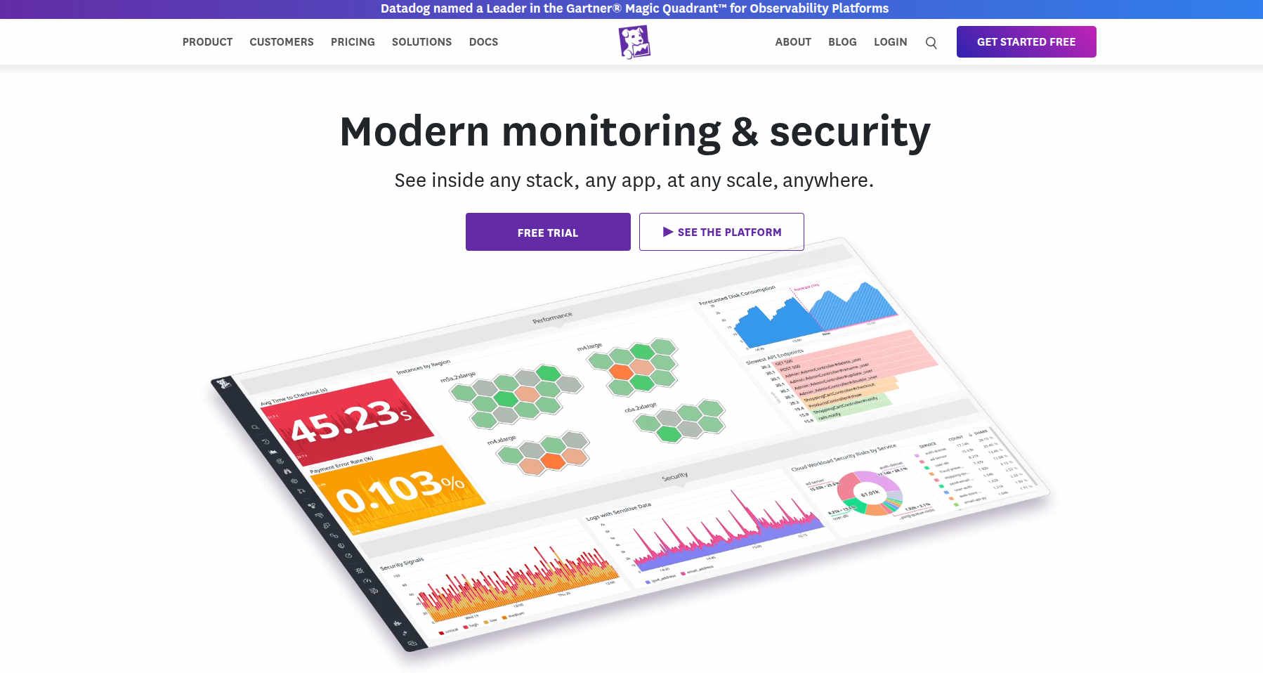 datadog observability