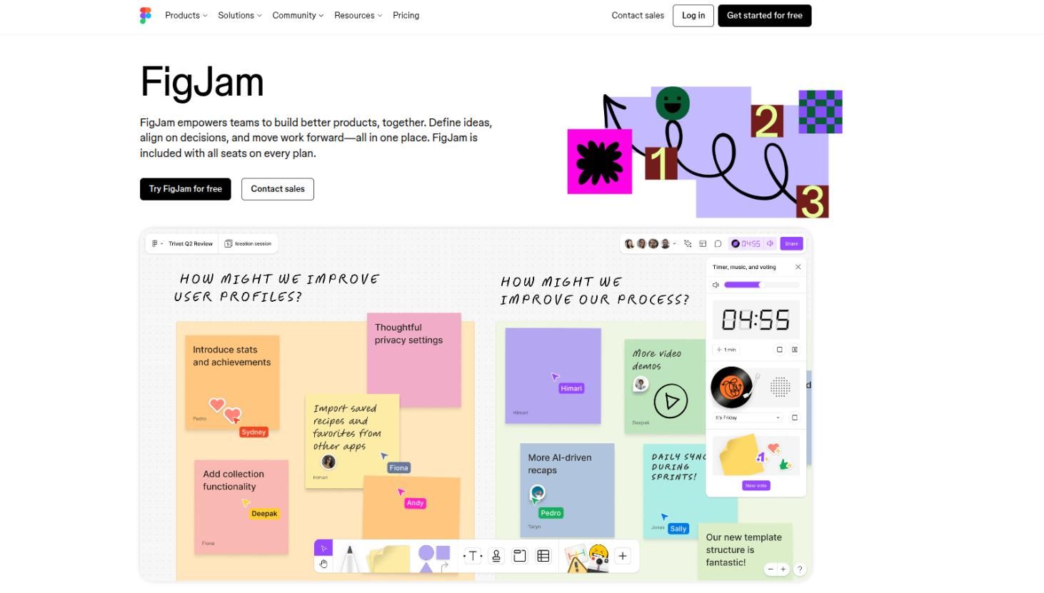 figjam visual-whiteboard tool
