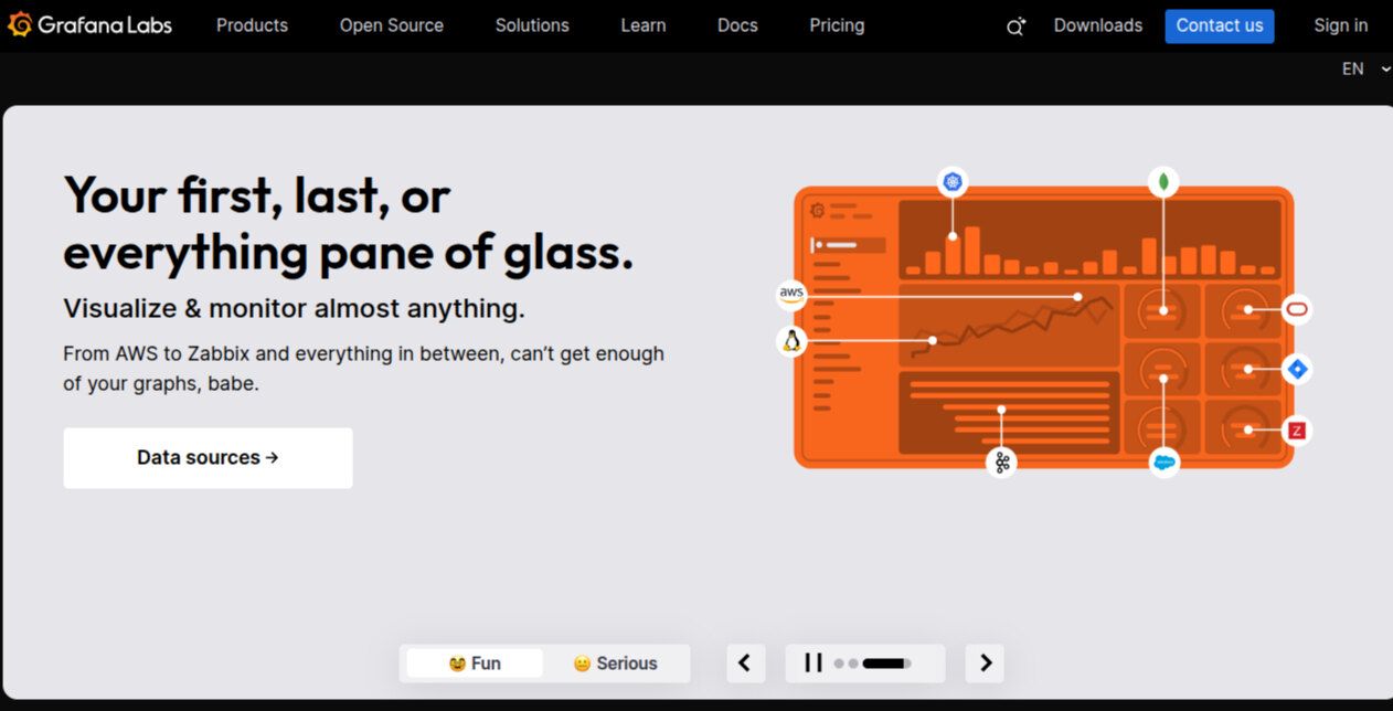 grafana nodejs logging monitoring