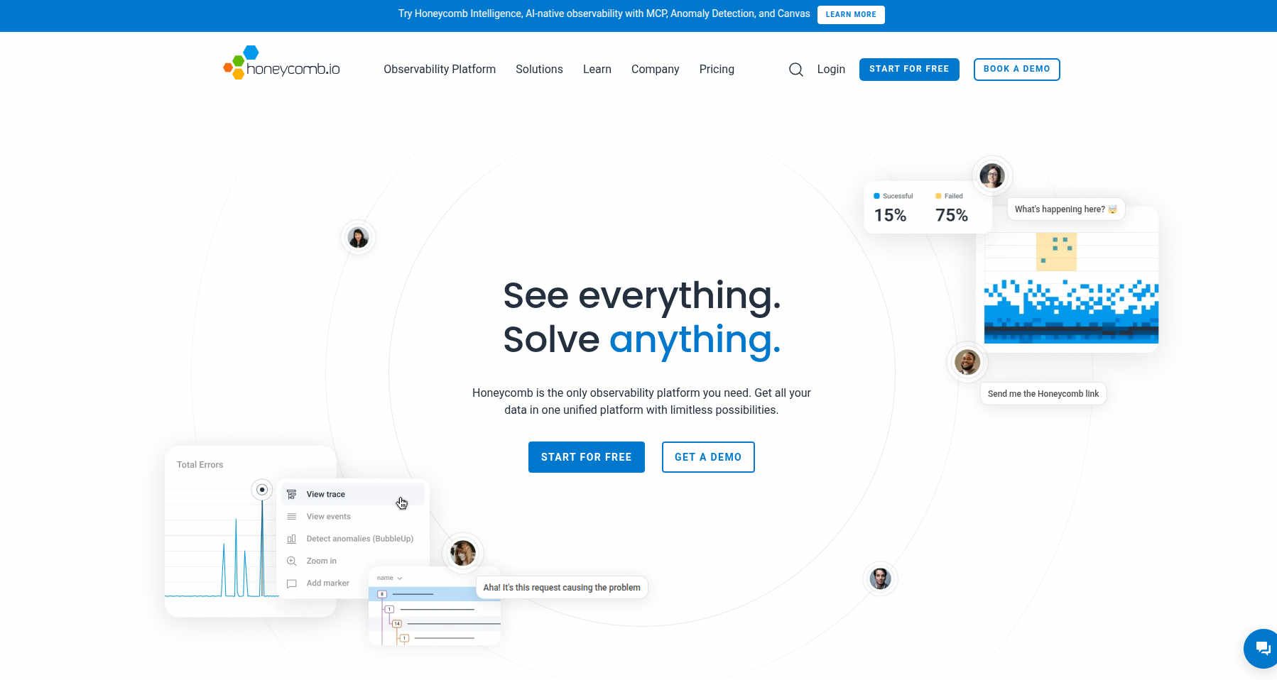 honeycomb observability