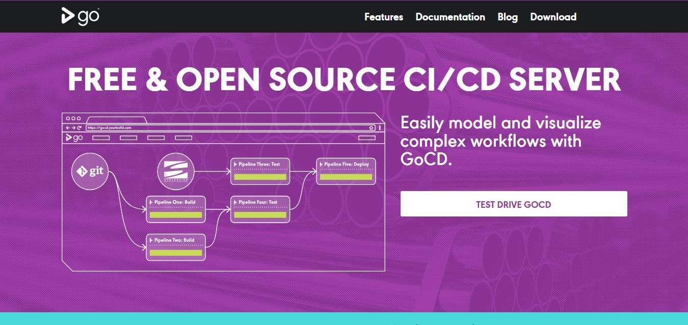 gocd ci/cd tool