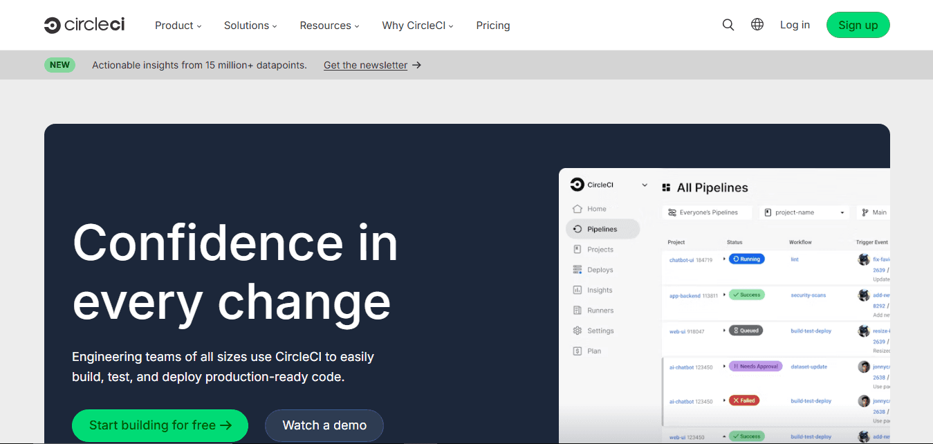 circleci ci/cd tool