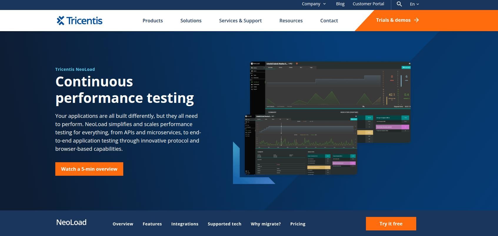 neoload load testing tool