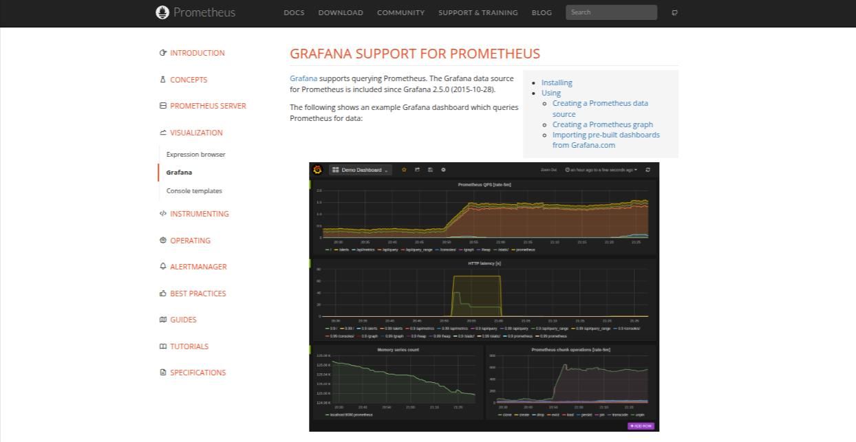 prometheus  nodejs monitoring tool