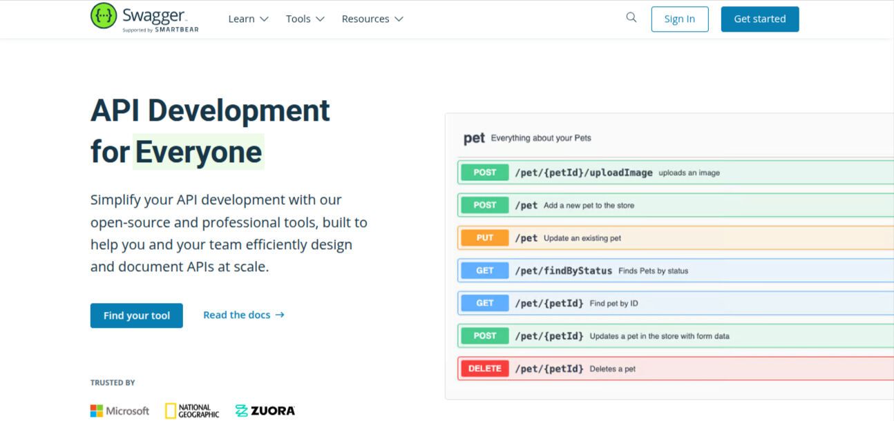 swagger api_testing_tool