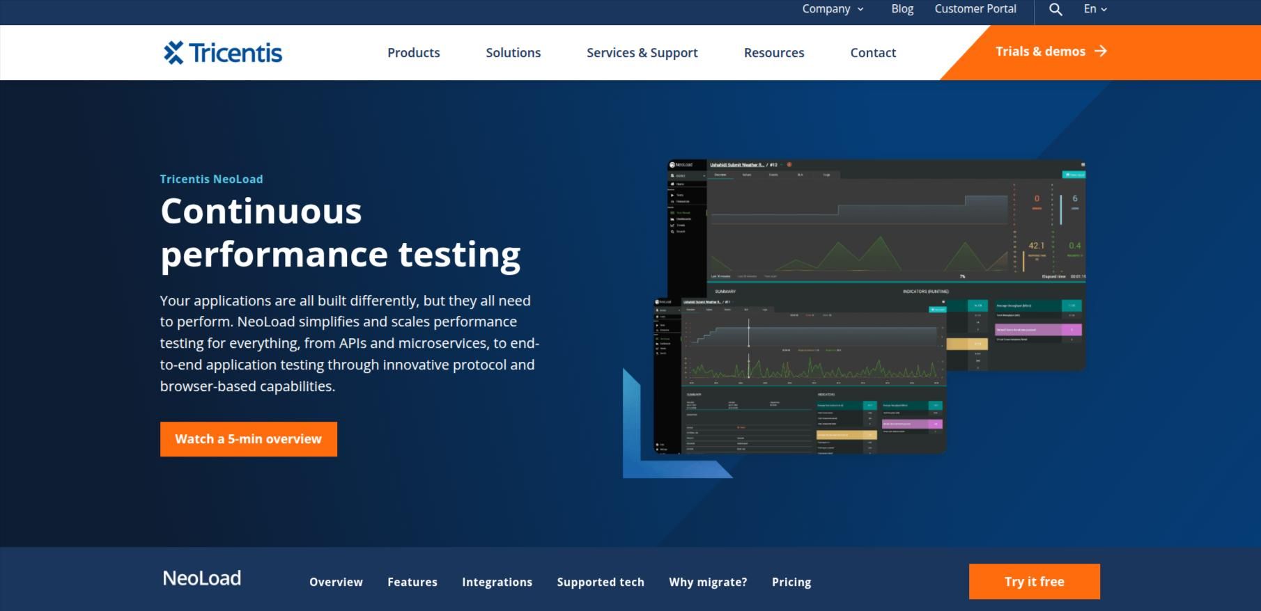 tricentis testing tool