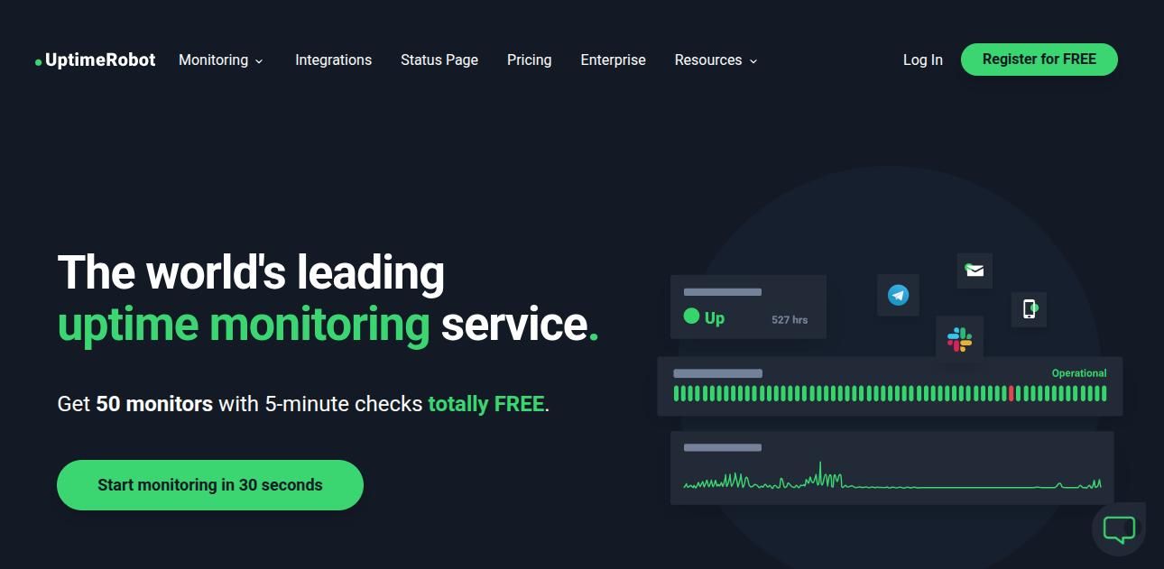 uptimerobot  nodejs monitoring tool