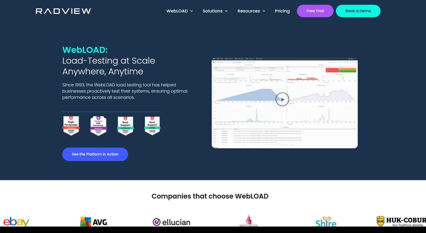 webload testing tools