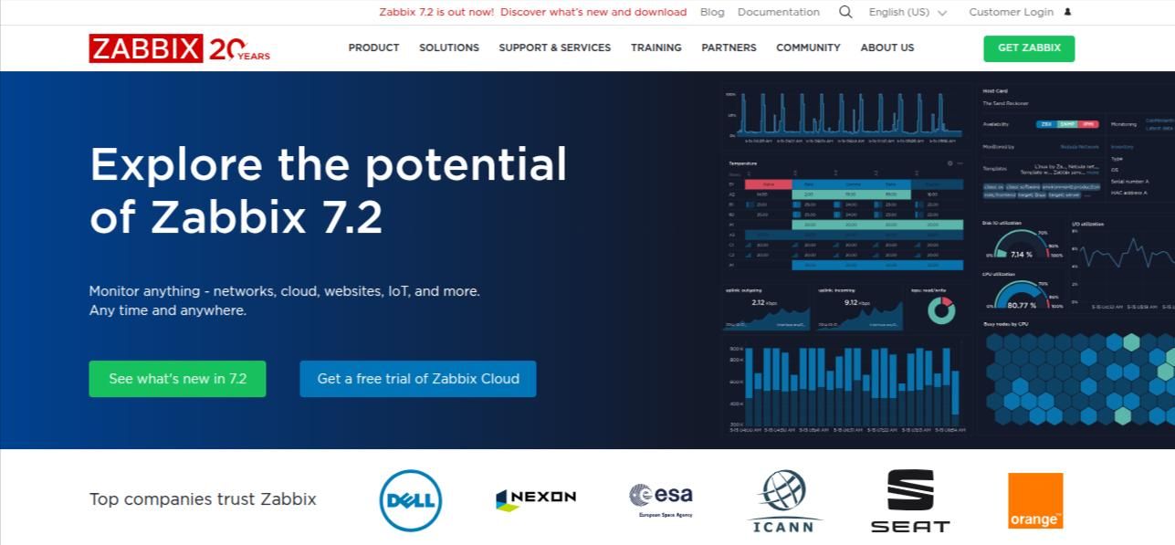 zabbix  nodejs monitoring tool